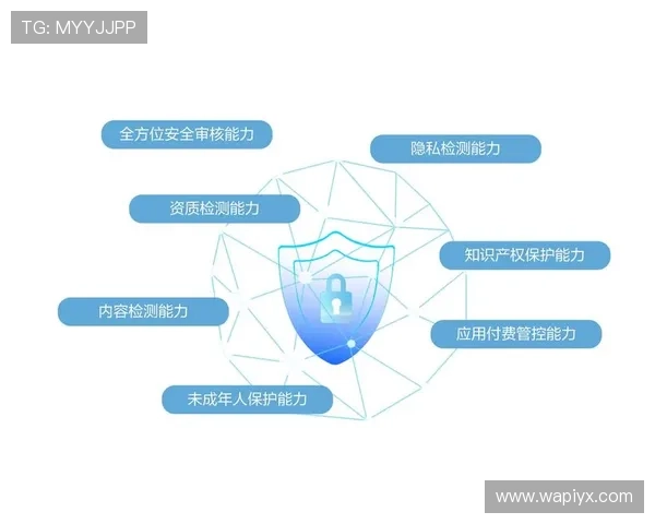 爱游戏官网下载官网安全保障，保障用户下载过程中的信息安全与隐私保护
